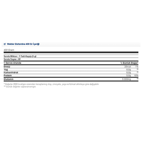 Weider Glutamine 400 Gr - Supplementhane