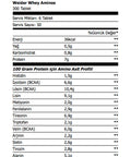 Weider Whey Aminos 300 Tablet