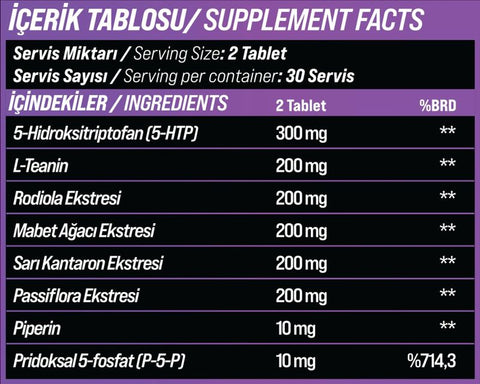 Grimsupps 5-HTP Relax & Calm L-Theanine Rhodiola ve Bitkisel Ekstraktlar 60 Tablet