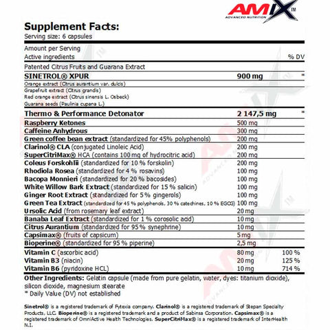 Amix Detonatrol Thermo Fat burner L-Carnitine 90 Caps