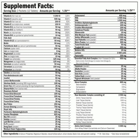 AMIX Opti Pak Complete &amp; Full 30 Packs.
