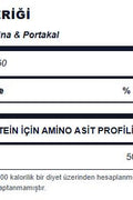 Animal 100% Pure L-Glutamine — 420gr Mandalina & Portakal