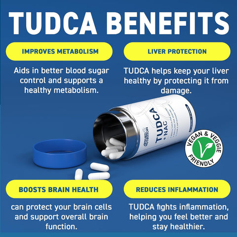 Applied Nutrition TUDCA + NAC - Liver & Antioxidant Support Bile Salts 800mg Tauroursodeoxycholic Acid 90 Caps