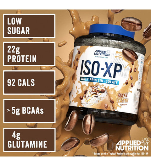 Applıed Nutrition ISO-XP 1800 Gr - Caffe Latte