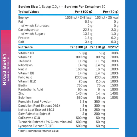 Applied Nutrition Prostate Support Pumpkin seed , Saw palmetto , Niacin 30 Servis