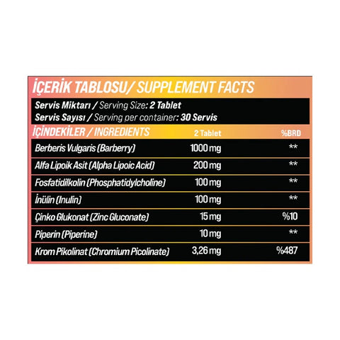 GRIMSUPPS BERBERINE FORTE BERBERIS VULGARIS ALPHA LIPOC ACID & ZINC & INULIN PHOSPHATIDYLCHOLINE 60 TABLETS