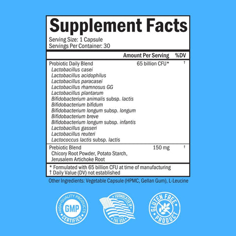 BioSchwartz Probiotic 65 Billion Probiotics with Prebiotic for Women & Men - Lactobacillus Acidophilus Digestive Health 30 Caps