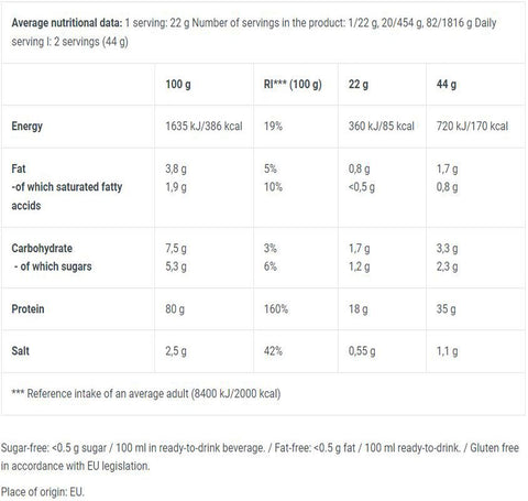 BioTech USA Hydro Whey Zero Protein 454 g