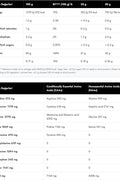 BioTechUSA Iso Whey Zero İzole Protein 1816g - Cookies Cream