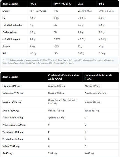 BioTechUSA Iso Whey Zero İzole Protein 1816g - Cookies Cream