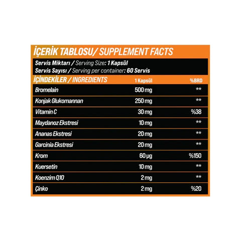 GRIMSUPPS Bromelian Advanced+ Zinc + Koenzim Q10 60 CAPSULES