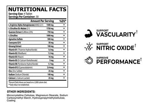 Core Champs Nitric Oxide Arginine&Citrulline Agmatine Muscle Pumps, Energy & Performance 120 Tablet