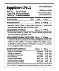 CORE LABS HYPER POWER PREWORKOUT DMHA DMAA AGMANTİNE SULFAT 388 G