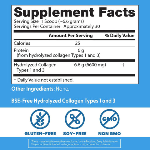 Doctor's Best Pure Collagen Types 1 & 3 Promotes Healthy Skin Hair & Nails – Bone & Joint Support 200 g