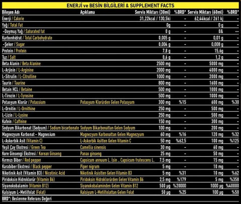 Feedback Nutrition Black Stone Shot Preworkout 24*60 ml Yeşil Elma Aromalı 48 Servis