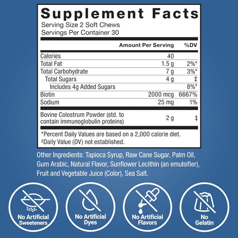 FORCE FACTOR Awesome Colostrum Biotin Grass-Fed Gut Immune Health Recovery Hair Skin & Nails Bovine Colostrum 60 Soft Chews