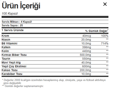 Grenade Black Ops 100 Kapsül - Termojenik Burner