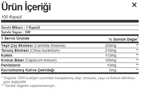 Grenade Thermo Detonator 100 Kapsül - Termojenik Burner