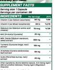 Grimlabs LiverDtox - Karaciğer Koruyucu - Supplementhane