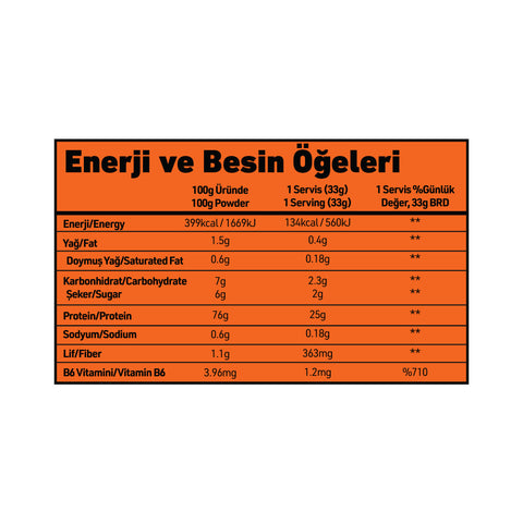 Grimsupps Dark Whey Protein Tozu 528g - Creepy Pumpkin Cream - 25g Protein