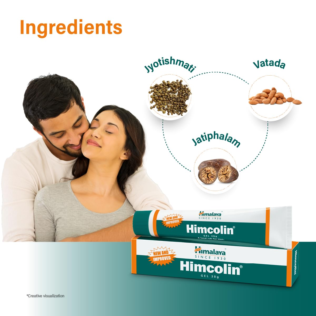 Himalaya Himcolin Ayurvedic Gel at ₹ 20/tube | Nagpur | ID: 2848314062