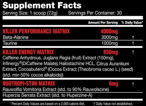 KILLER LABZ HIGH STIM ENERGY MATRIX PUMP PREWORKOUT REAPER 30 SERV.