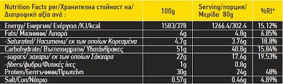 BEZZO 30% BEZZO Protein Bar