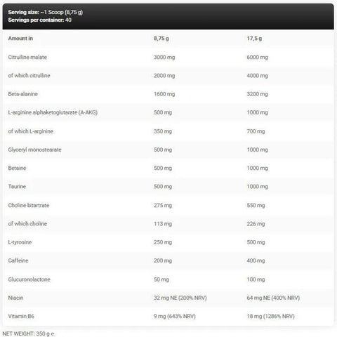 Kevin Levrone LevroPump Preworkout 350 g