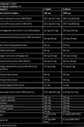 Kevin levrone LevroLegendary Lipo Burn Caffeine L-Carnitine Choline Tartrate 90 tablet