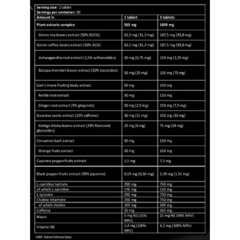 Kevin levrone LevroLegendary Lipo Burn Caffeine L-Carnitine Choline Tartrate 90 tablet