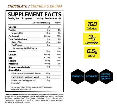 Muscle Rulz Premium NITRA WHEY Protein 1840 gr