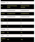 NUCLEAR NUTRITION ATOMIC MASS GAİNER FORMULA 7 KG / 70 SERVİS