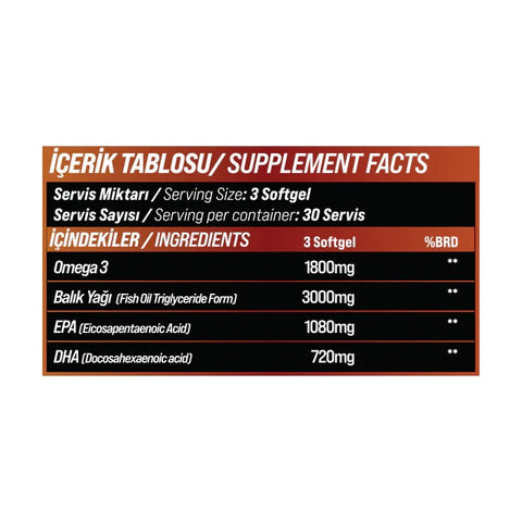 GRIMSUPPS OMEGA-3 FISH OIL 90 SOFTGEL