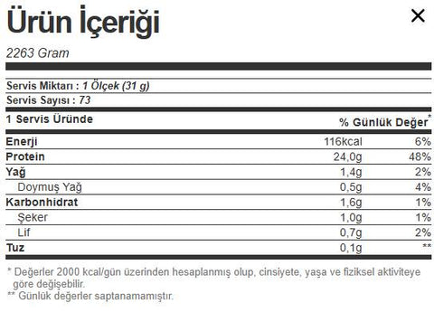 Optimum Nutrition Gold Standard Whey Protein Tozu 2263 Gr - Strawberry