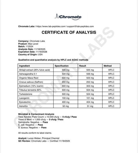 Xmagiclabs Max Level GH Shilajit, Ashwagandha, Maca, Tribulus, Turkesteron  180 CAPS - USA MENŞEİ FDA ONAYLI
