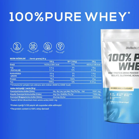 BioTechUSA Pure Whey Protein 454 Gr - VANİLYA