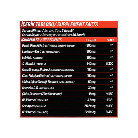 GRIMSUPPS TESTO BOOST MEN ONLY TRIBULUS , ARGININE , MACA , GINSENG 90 CAPS