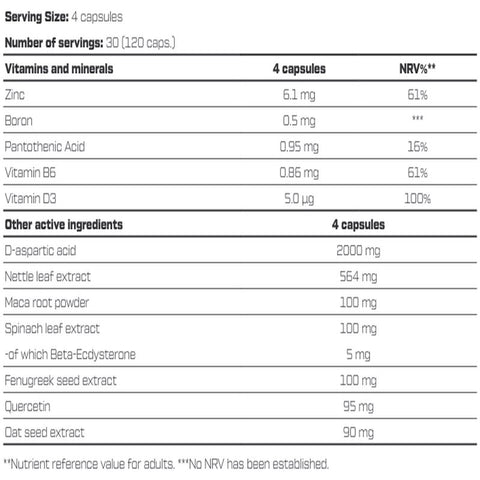 Scitec Testo Punch (Daa Aspartic acid+Maca+Fenugreek) 120 caps