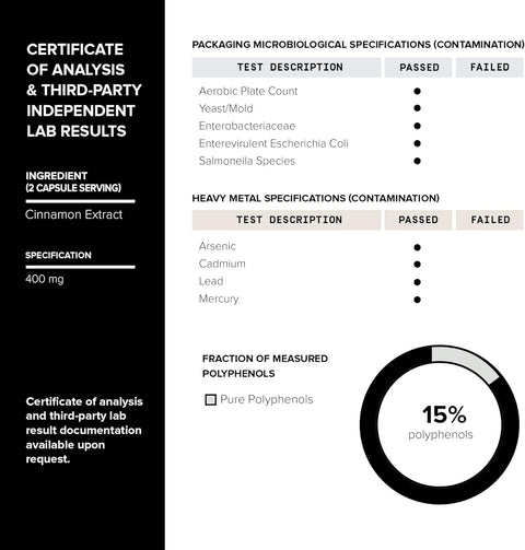 Toniiq Dihydroberberine Blood sugar Glucovantage Ceylon Cinnamon And Milk Thistle 50:1 Lab Tested 60 Caps
