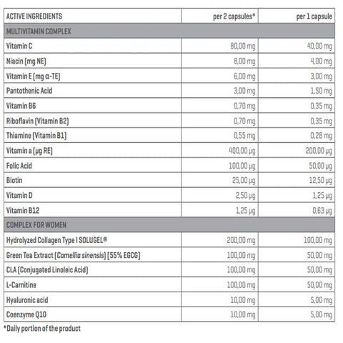 Trec Womens Multivitamin 90 caps - Bayanlara özel Vitamin