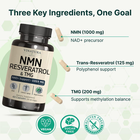VINATURA NMN 1325MG NMN 1000mg with Resveratrol and TMG NAD+ 60 Caps - Supplementhane