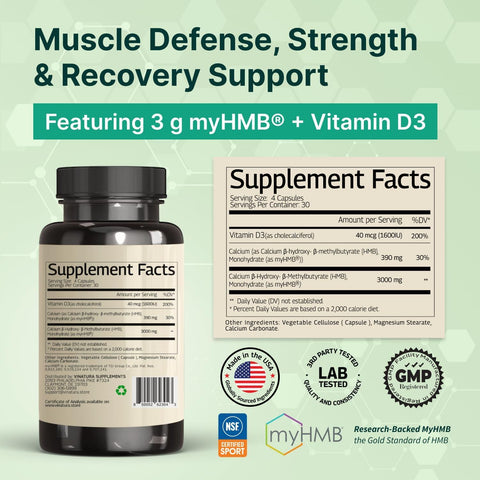 VINATURA HMB 3000mg Muscle Defense with HMB Beta-Hydroxy Beta-Methylbutyrate Vitamin D3 1600 IU Labs Tested NSF Certified for Sport - 120 Caps