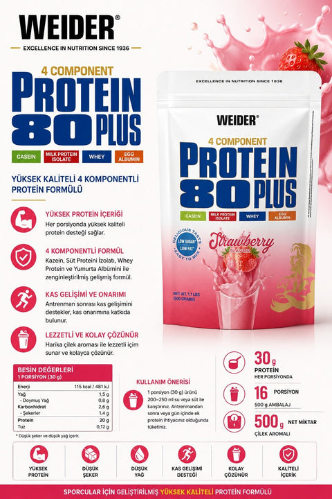 Weider 80 Plus Casein & Isolate & Whey & Egg Protein Tozu 500 gram - Strawberry - Supplementhane