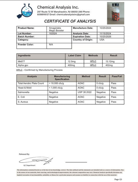 XMAGICLABS MAGIC BOOSTER Mk677 Ibutamoren - Alpha Gpc 60 Caps