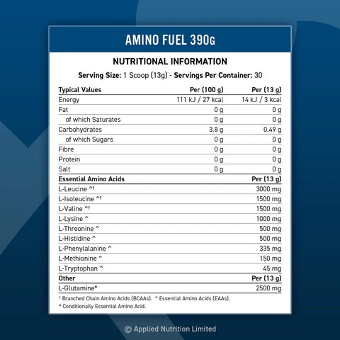 Applied Nutrition Amino fuel Ultimate Eaa Workout Recovery 390 gr - Candy İce blast